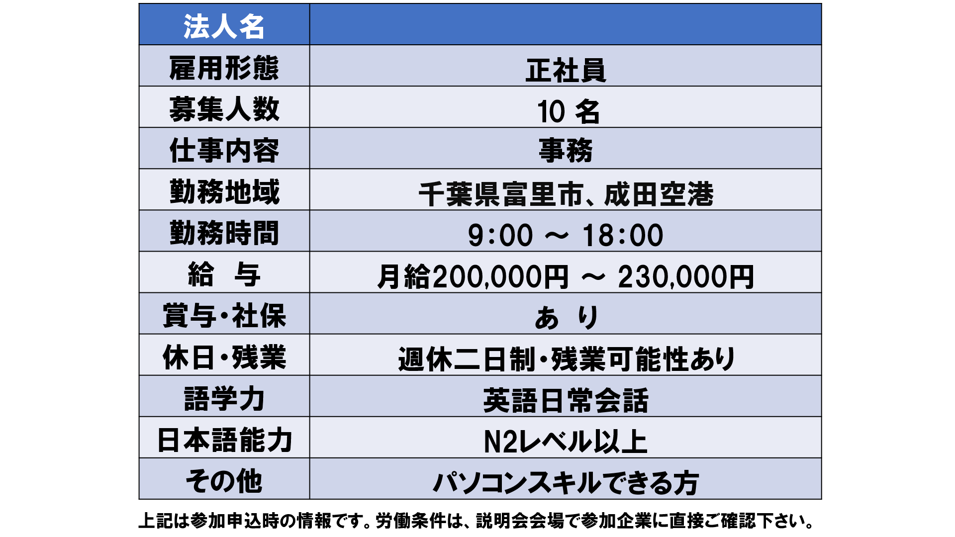仕事、バイト、正社員
